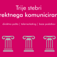 Orodja direktnega komuniciranja v času digitalnega marketinga še pridobivajo na veljavi in se celo odlično povezujejo z novimi mediji.Večkrat slišimo razočaranje tržnikov, da „direktna pošta ni učinkovita“. Zakaj? V večini...